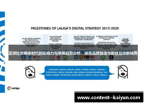 足球社交媒体时代的影响力与发展趋势分析：球员品牌塑造与粉丝互动新格局