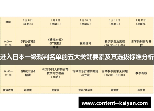 进入日本一级裁判名单的五大关键要素及其选拔标准分析