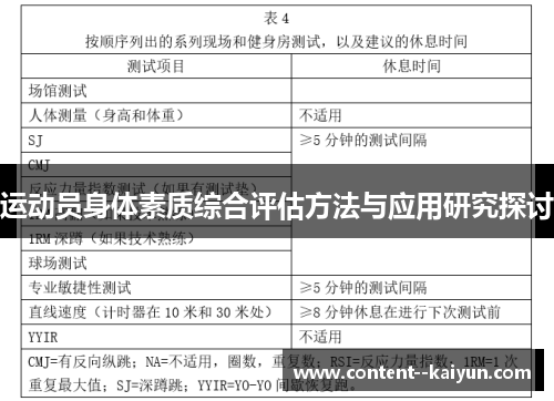 运动员身体素质综合评估方法与应用研究探讨