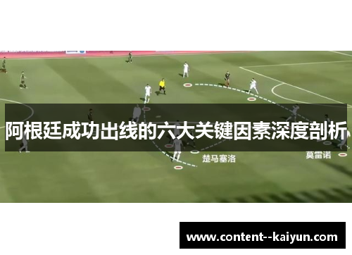阿根廷成功出线的六大关键因素深度剖析